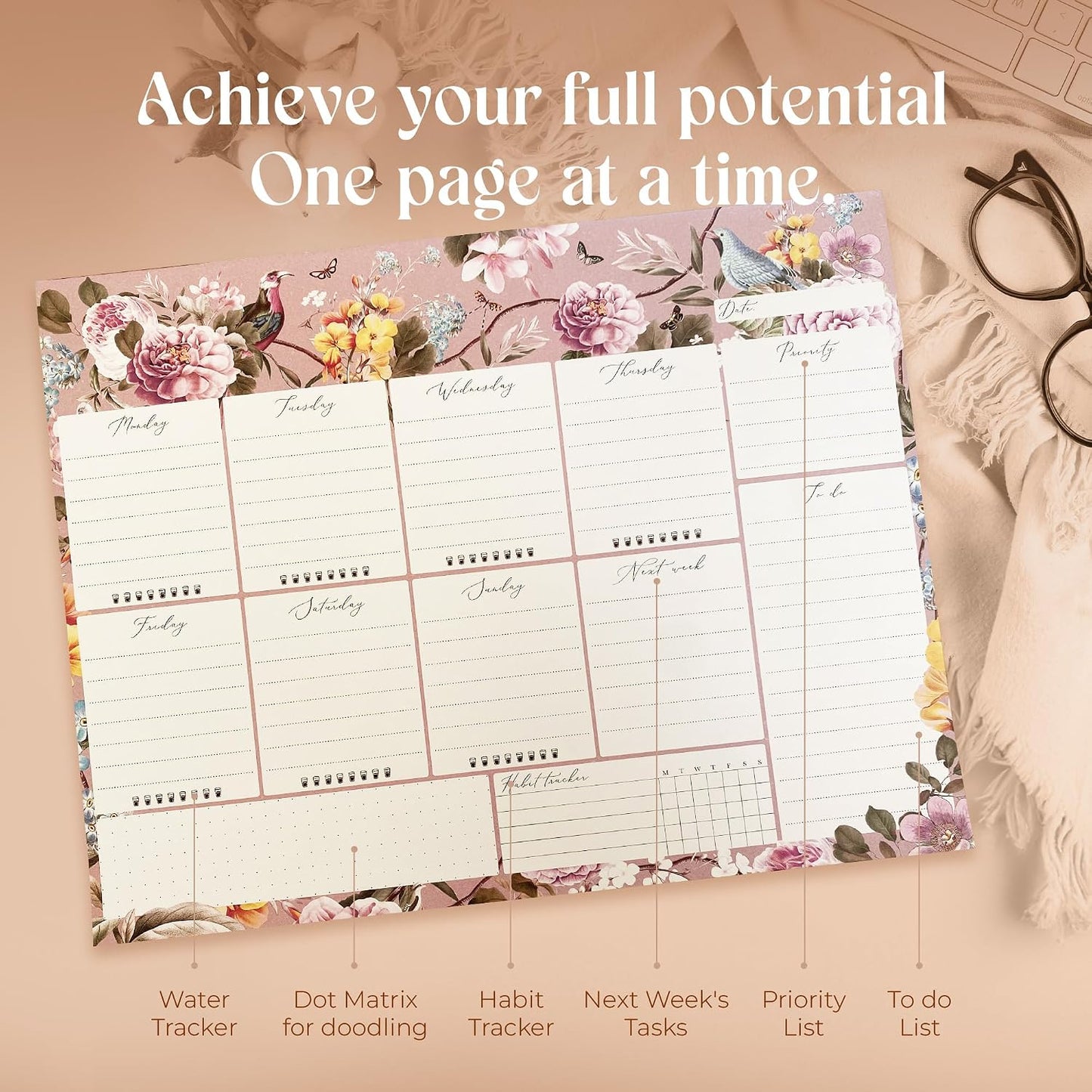 Peachly Desktop Weekly Planner Notepad | 60 Undated Tear-Off Pages | Schedule Daily To-Do Lists | Increase Your Productivity In Less Than 5 Minutes A Week | Achieve Your Goals | Peach and Mint Fern