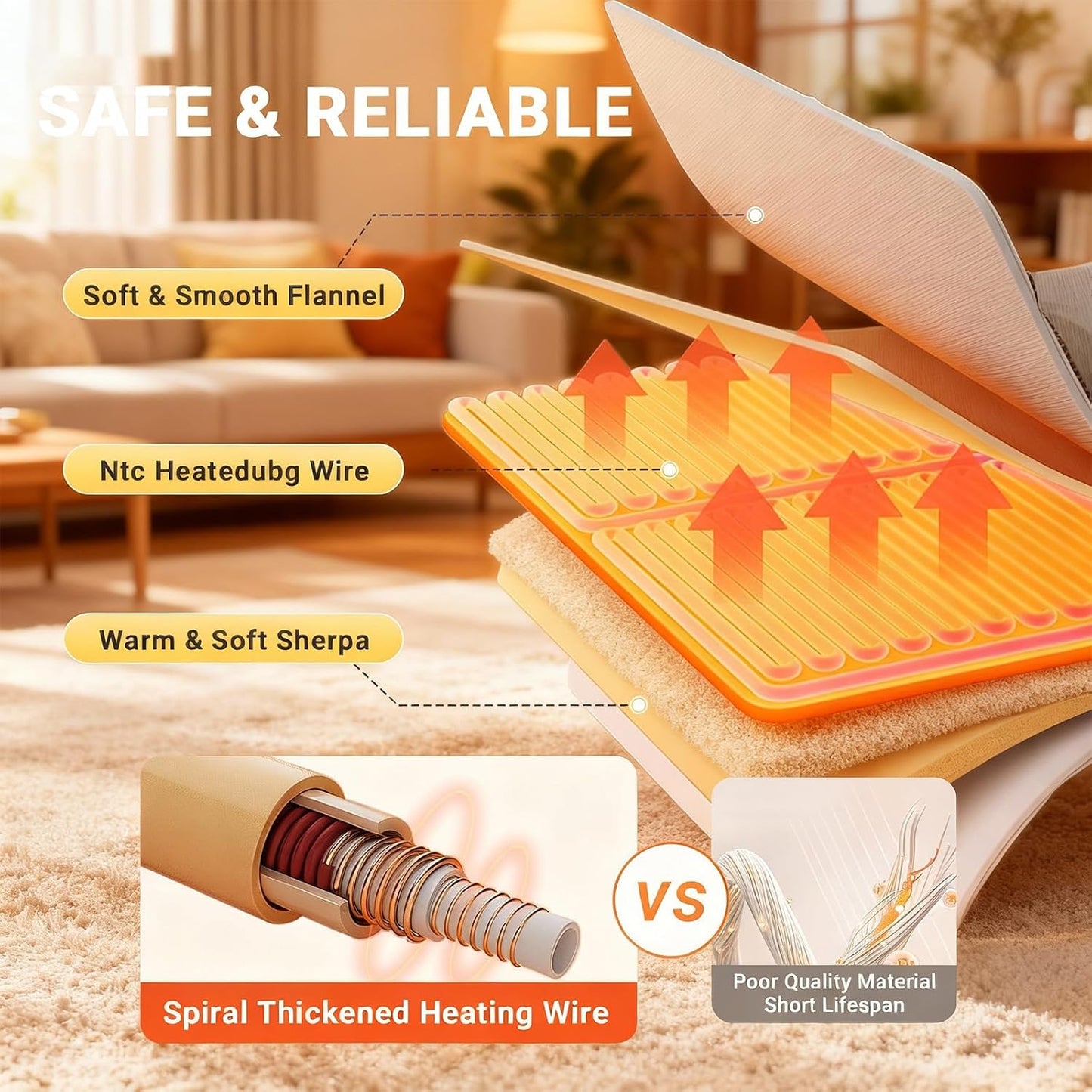 Electric Heated Blanket Throw Size 50''x60''-Control Heating Blanket, Soft & Warm Flannel 10-Level Temperature Control, 8 Hours Auto Off, Rapid Heating & Overheat Protection