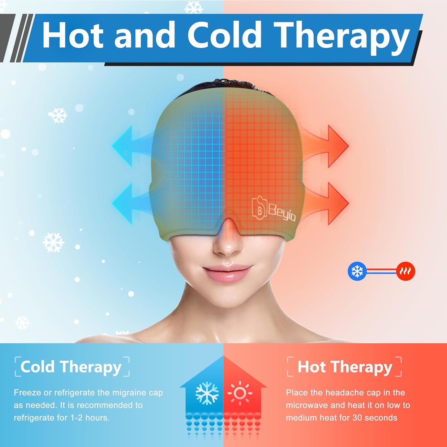 Migraine Relief Cap, All Around Gel Covered Reusable Headache Relief Cap, Black Migraine Cap for Headache Relief, Puffy Eyes
