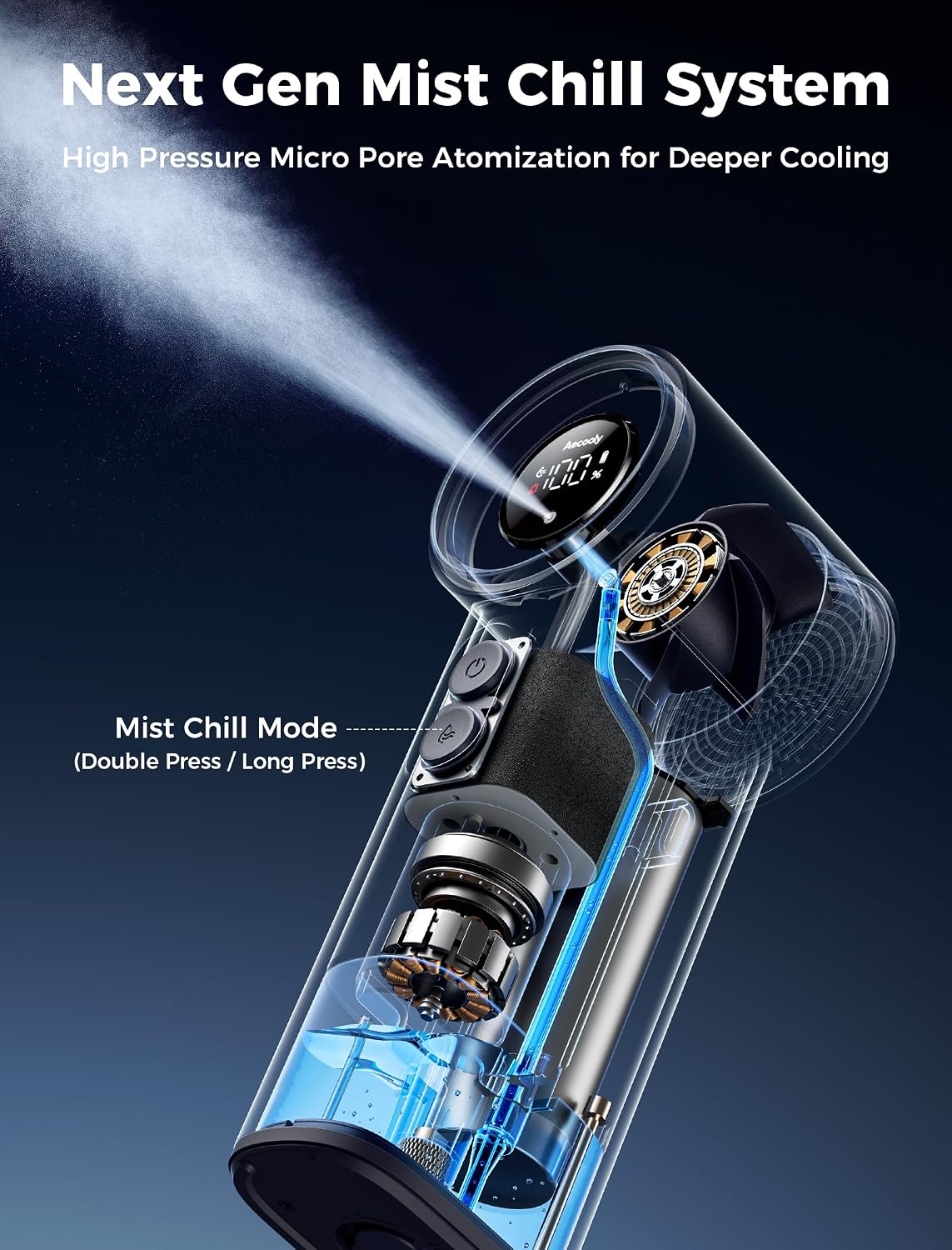 Aecooly Misting Portable Fan, Spray Cooling Handheld Fan,14.4°F Drop in 10s