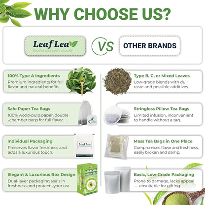 LeafLea Matcha Green Tea Bags, 80 Individually Wrapped, Stock-Up 2-Pack