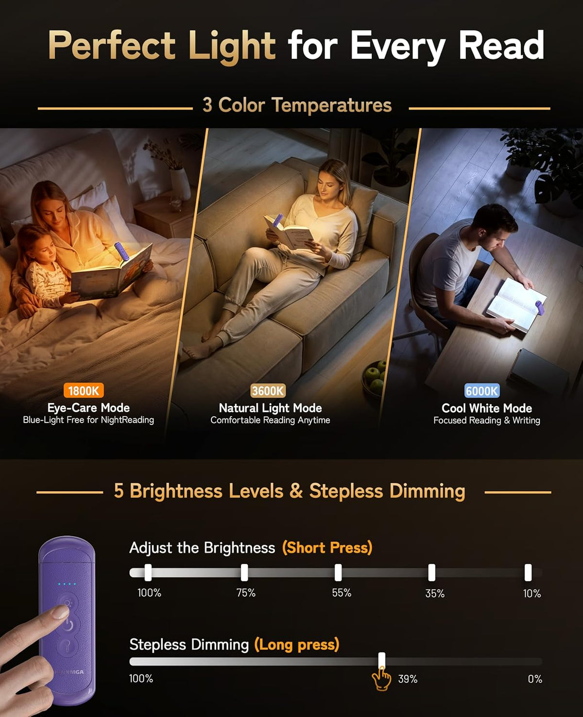 HIONXMGA Rechargeable Book Light,Clip-On Reading Light for Books in Bed