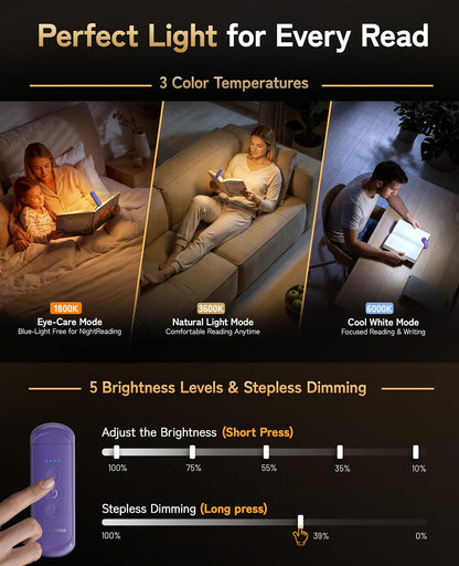 HIONXMGA Rechargeable Book Light,Clip-On Reading Light for Books in Bed