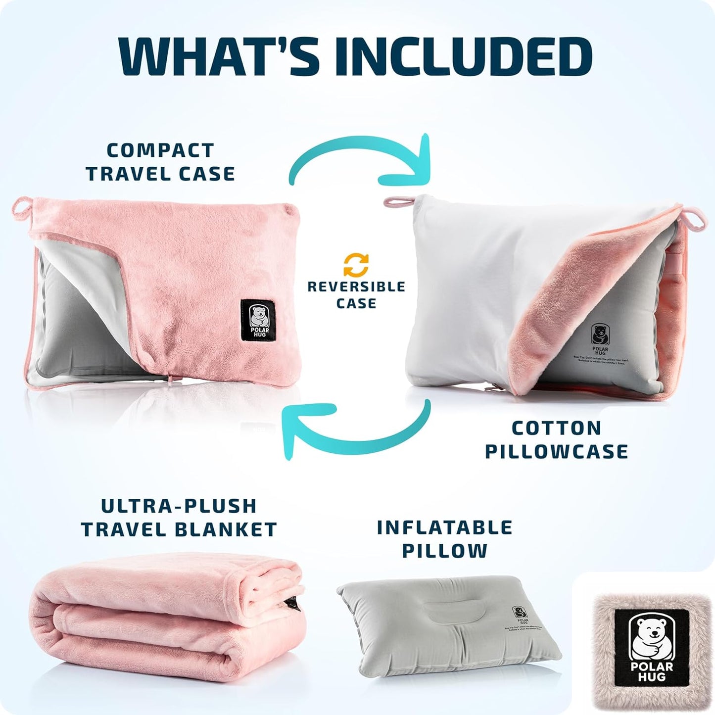 Travel Blanket Airplane Compact with Hoodie – 2in1 Airplane Travel Accessories from Plane Blanket to Travel Pillow with Luggage Strap, Soft Handle & Secure Pocket