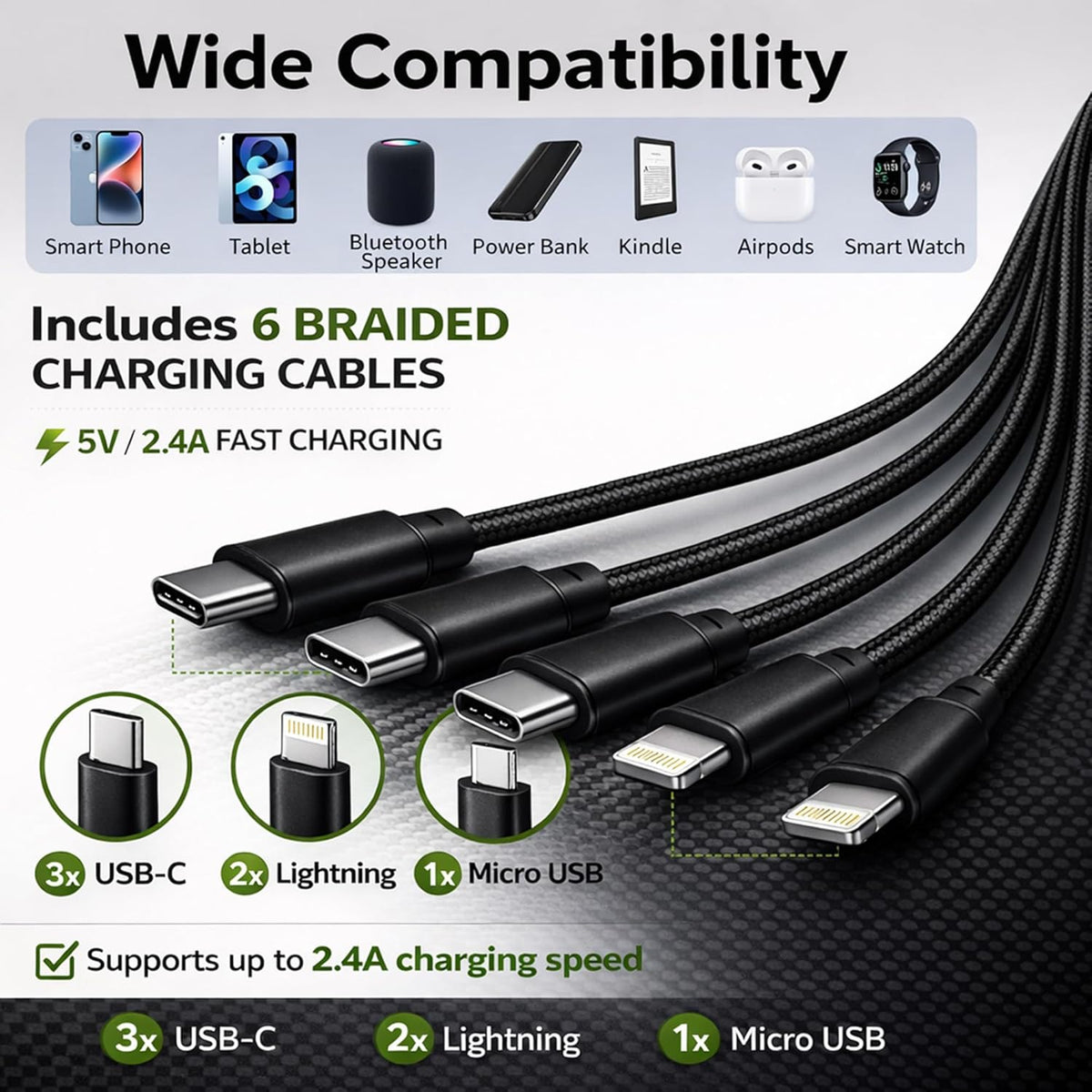 Commercial Wall Mounted Cell Phone Charging Station with 6 Charging Cables