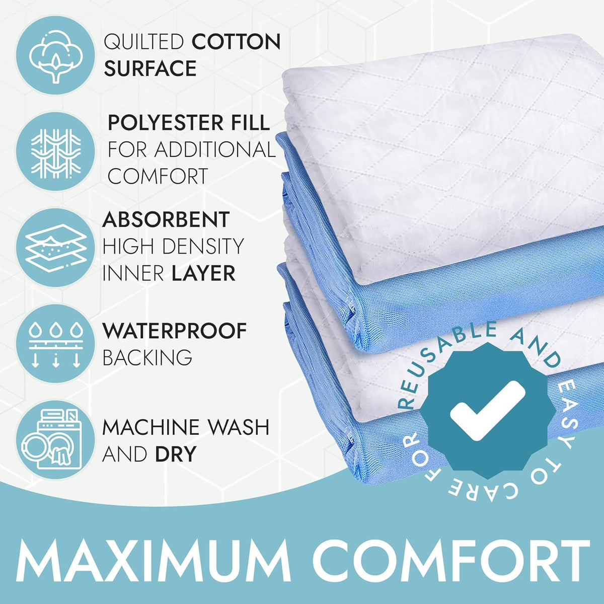 Epica Incontinence Bed Pads Washable Waterproof, 34"x52" (2 Pack), USA Made