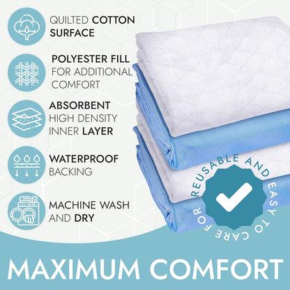 Epica Incontinence Bed Pads Washable Waterproof, 34"x52" (2 Pack), USA Made