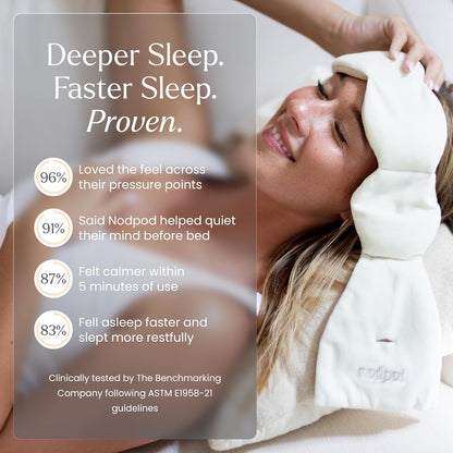 Nodpod Gentle Pressure Sleep Mask | Patented Light Blocking Design for Sleeping, Traveling & Relaxation - Sage