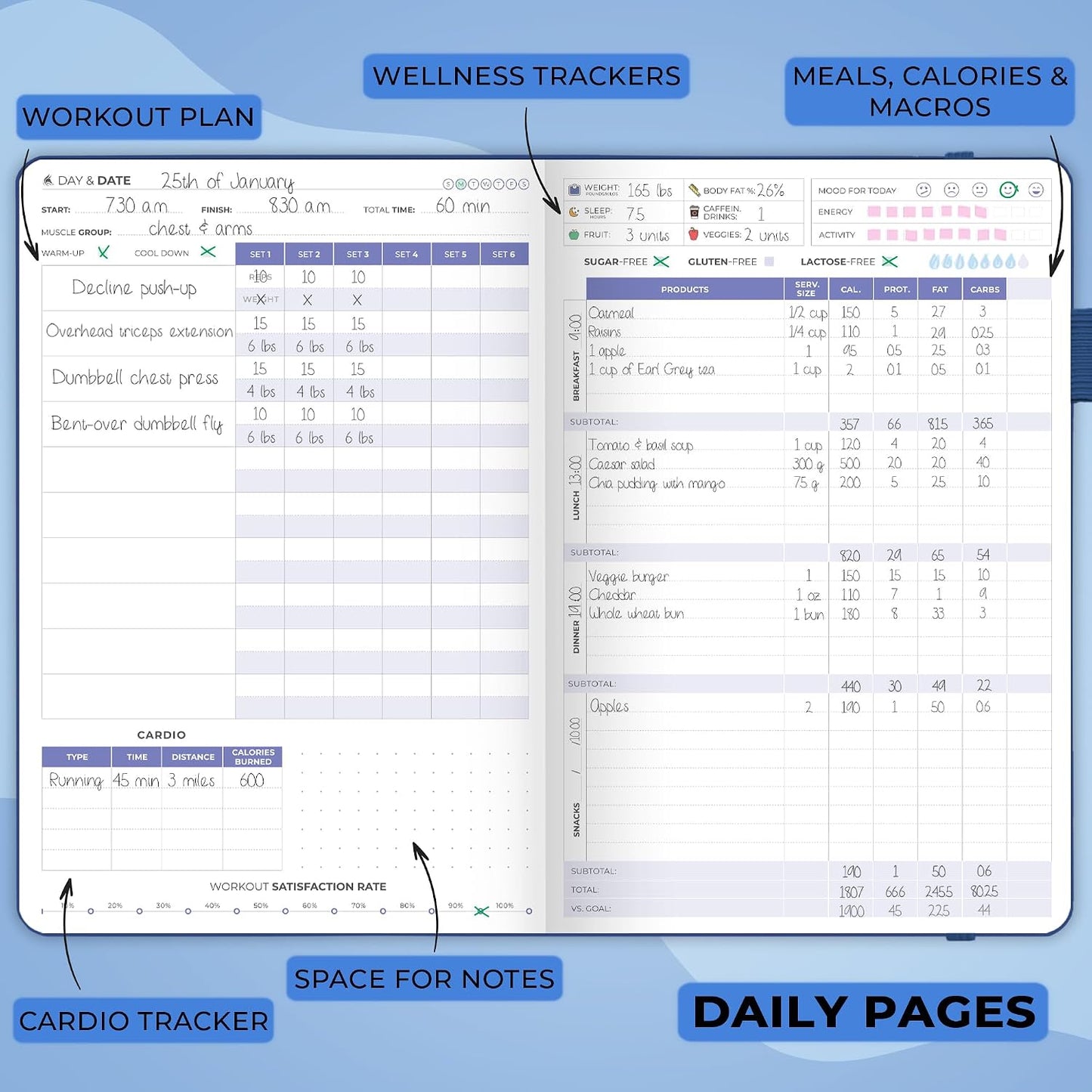 Clever Fox Fitness & Food Journal – Nutrition & Workout Planner for Women & Men – Diet & Gym Exercise Log Book with Calendars, Diet & Training Trackers - Undated, A5 Size, Hardcover (Forest Green)