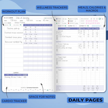 Clever Fox Fitness & Food Journal – Nutrition & Workout Planner for Women & Men – Diet & Gym Exercise Log Book with Calendars, Diet & Training Trackers - Undated, A5 Size, Hardcover (Forest Green)