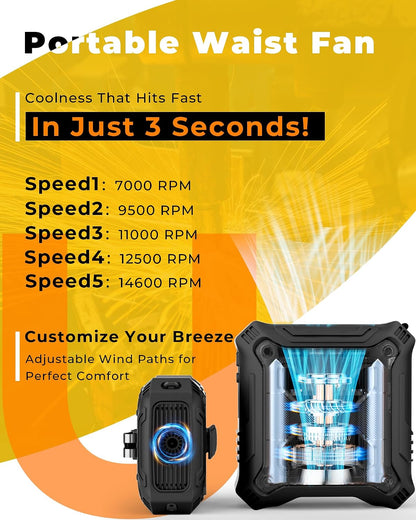 TUNISE Portable Fan with 5-Speed Settings, Dual-Sided Clip on Wearable Belt Waist Fan for 8000mAh, 2 Settings including Flashlight,Travel Essential for Outdoor Camping as Power Bank