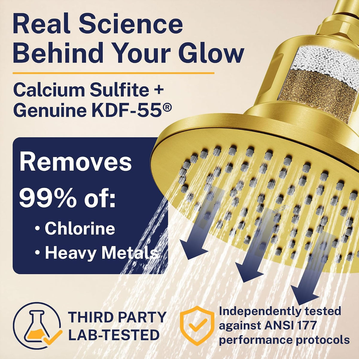Gillian Metal Filtered Shower Head High Pressure, KDF-55 Removes Chlorine