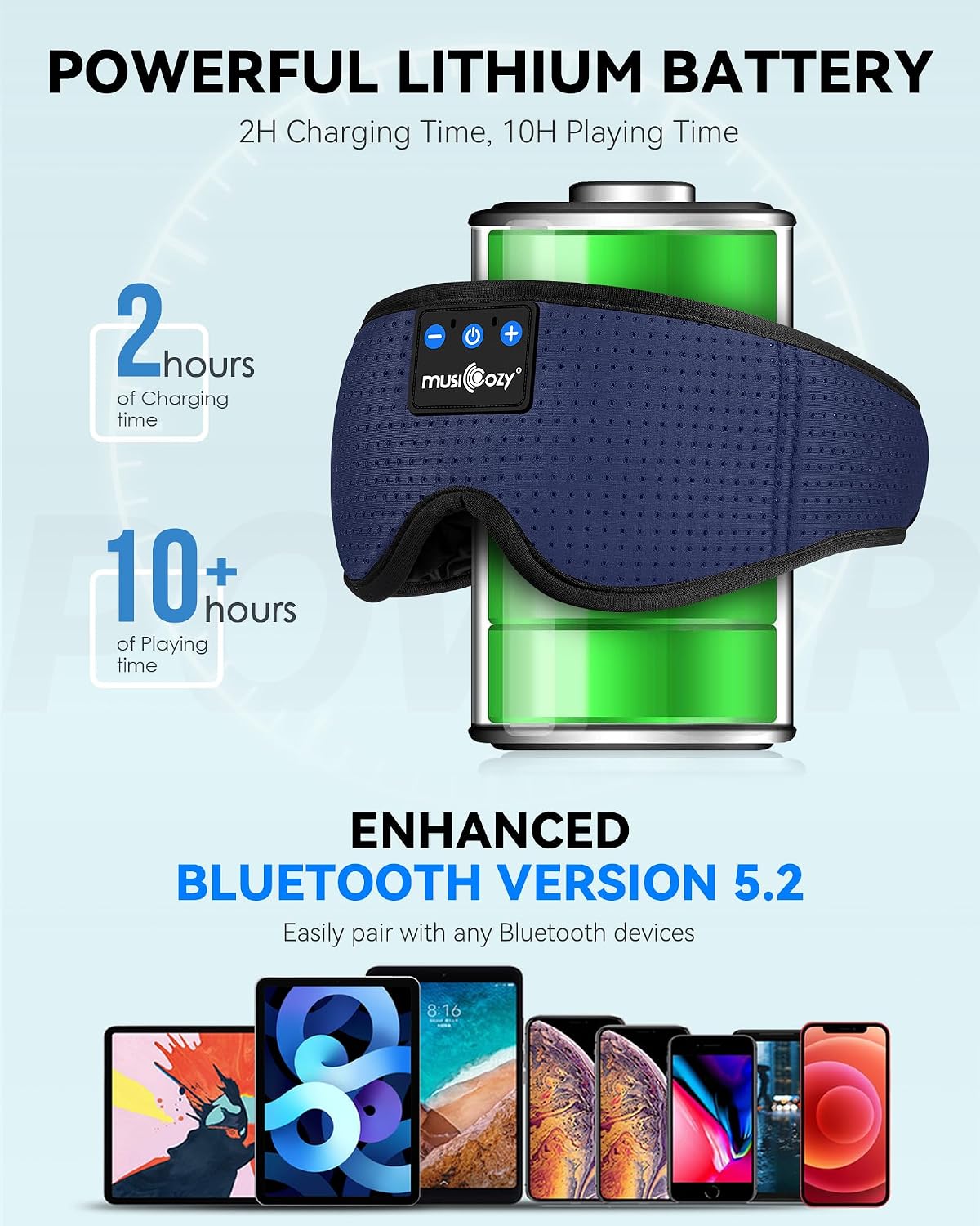 MUSICOZY Sleep Headphones Bluetooth 5.4 Headband Sleeping Eye Mask for Mom Women Men Wireless Music Earbuds Earphones for Side Sleepers Built-in HD Speakers Cool Gadgets Unique Gifts