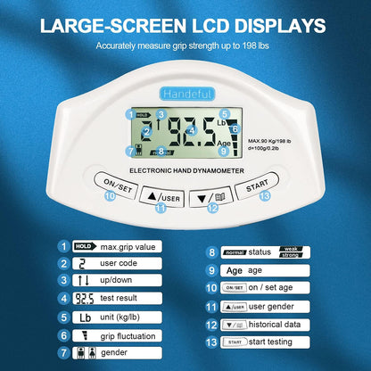 Handeful Grip Strength Tester, Hand Grip Dynamometer, Electronic Handgrip Testing for Sports Home School Use