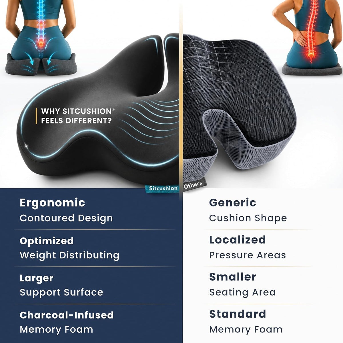 Pressure Relief Seat Cushion for Tailbone Pain, Sciatica & Coccyx Pillow