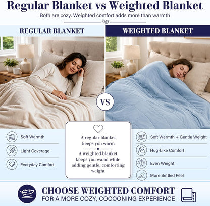 L'AGRATY Weighted Lap Pad 7lb: Small Weighted Blanket for Adults - Cooling Portable Travel Blanket for Relaxation Sleeping - Washable All-Season (29" x 24")