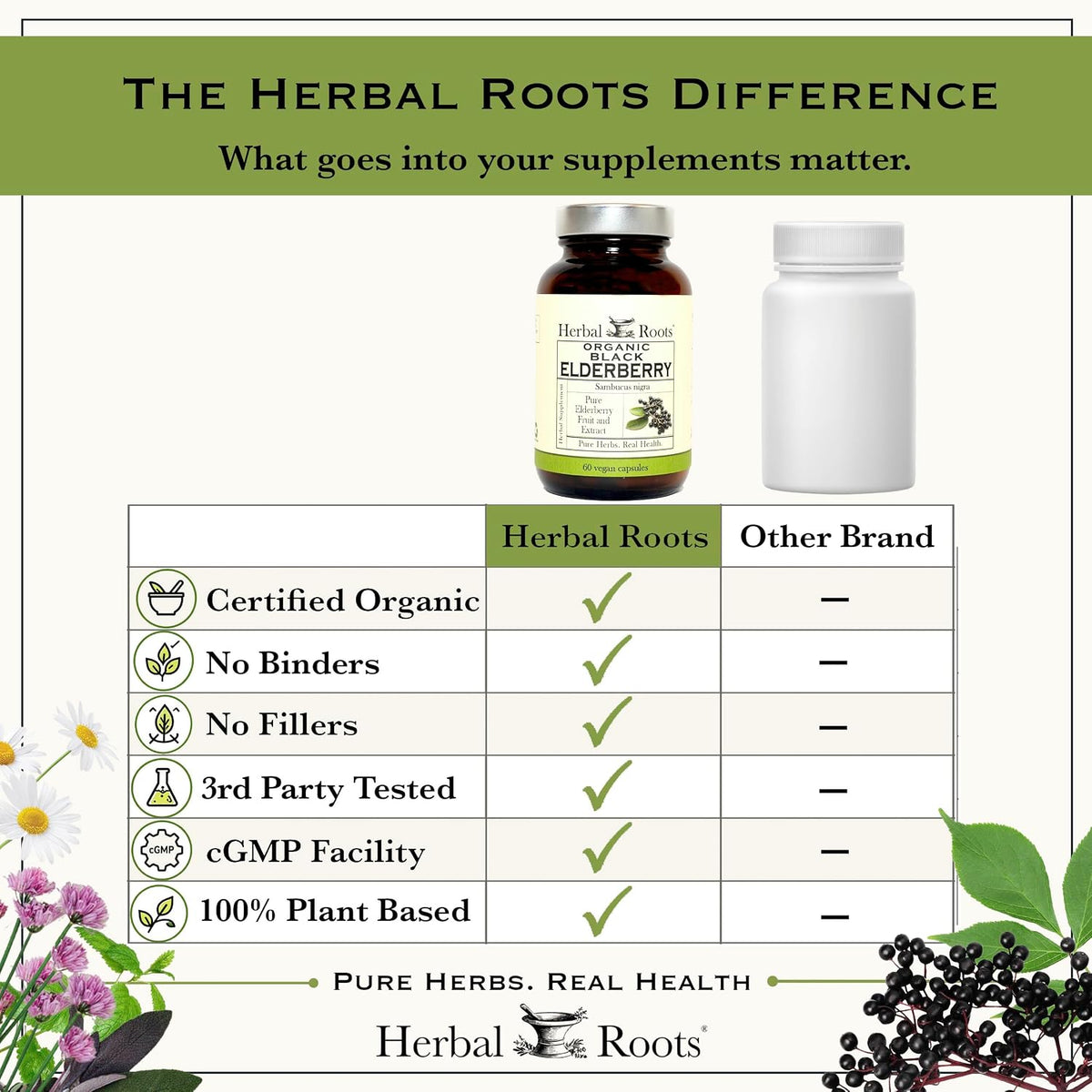 Herbal Roots Organic Black Elderberry Capsules - Max Strength - USDA Certified Organic - Immune Support - 60 Vegan Capsules