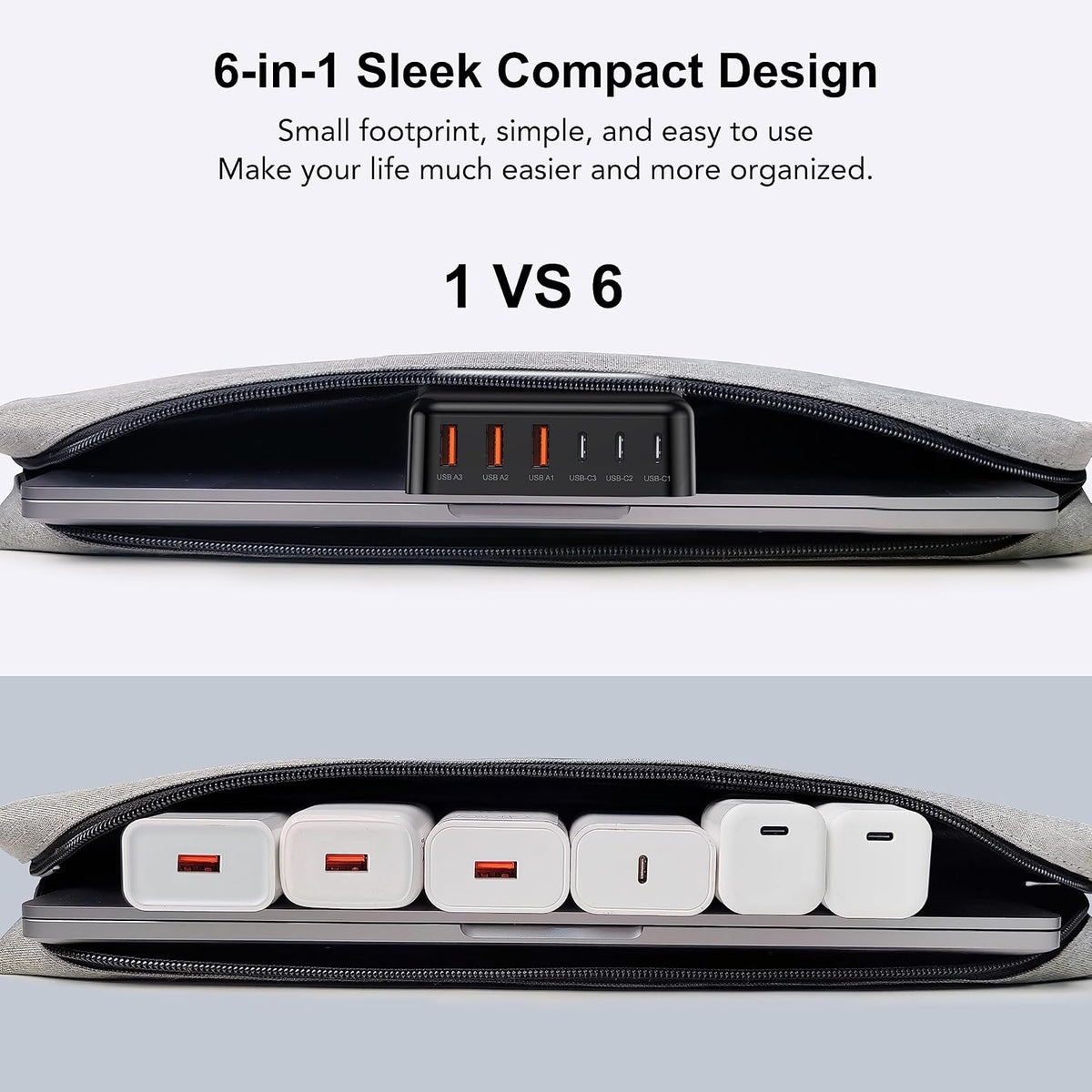 USB Fast Charger Block 50% Smaller 100W Max 6-Port GaN USB Charging Station