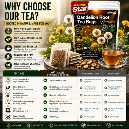 WOTIHA 60 Count Premium Dandelion Root Tea Bags - 100% Natural Roasted, Supports Liver & Kidney Health, Digestion & Immunity, Caffeine-Free, Additive-Free, Gluten-Free, Vegan.