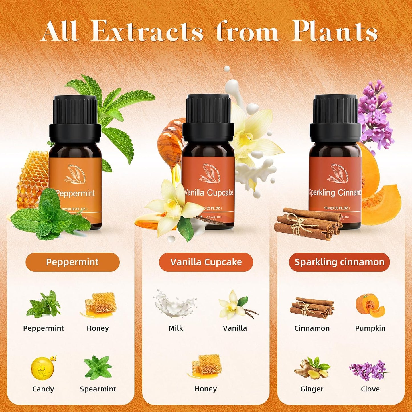 ASAKUKI Essential Oils for Diffuser –6 Mood Essential Oil Blends (Breathe, Uplift, Sensual, Balance, Unwind, Rest) for Morning to Night Rituals, Home & Daily Use-Thoughtful Gift