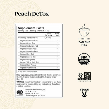 Yogi Herbal DeTox Variety Pack, 16 Tea Bags (3 Pack)