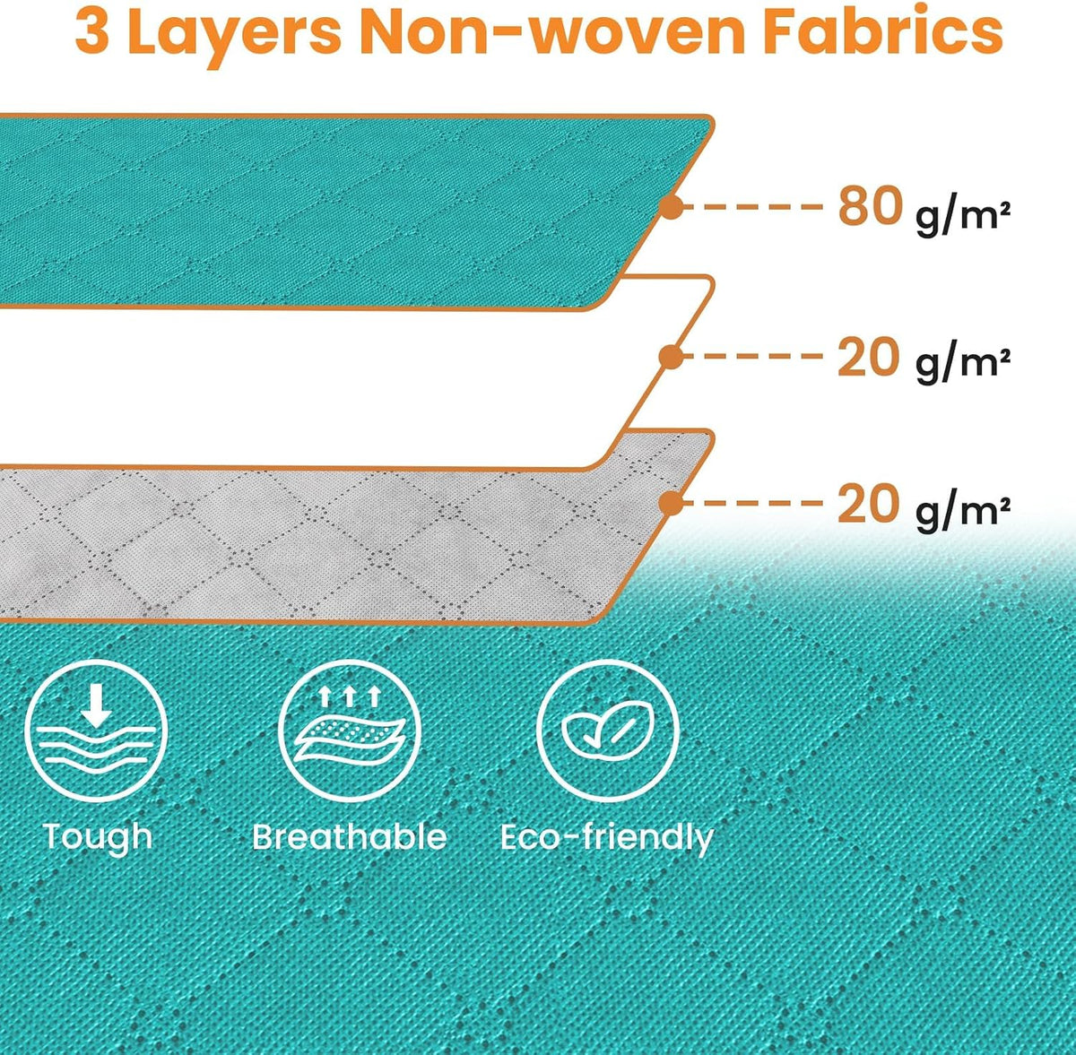 Fab totes Storage Bags for Clothes Blanket Storage Bins with Lids