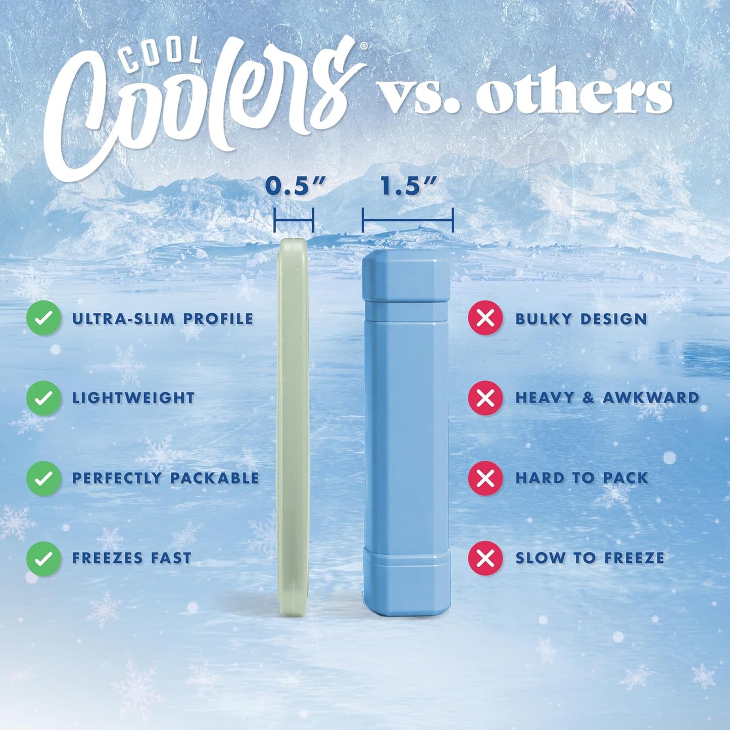 Cool Coolers by Fit & Fresh 4 Pack XL Slim Ice Packs, Quick Freeze Space Saving Reusable Ice Packs for Lunch Boxes or Coolers