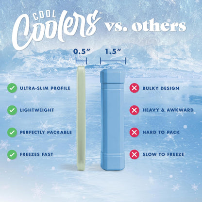 Cool Coolers by Fit & Fresh 4 Pack XL Slim Ice Packs, Quick Freeze Space Saving Reusable Ice Packs for Lunch Boxes or Coolers