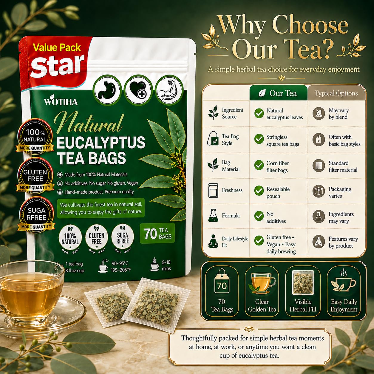 WOTIHA 60 Count Premium Lemon Balm Tea Bags - 100% Pure Natural Leaves, Lemony Citrusy Flavor, Supports Calming & Digestion, Caffeine-Free, Additive-Free, Sugar-Free, Vegan Non-GMO