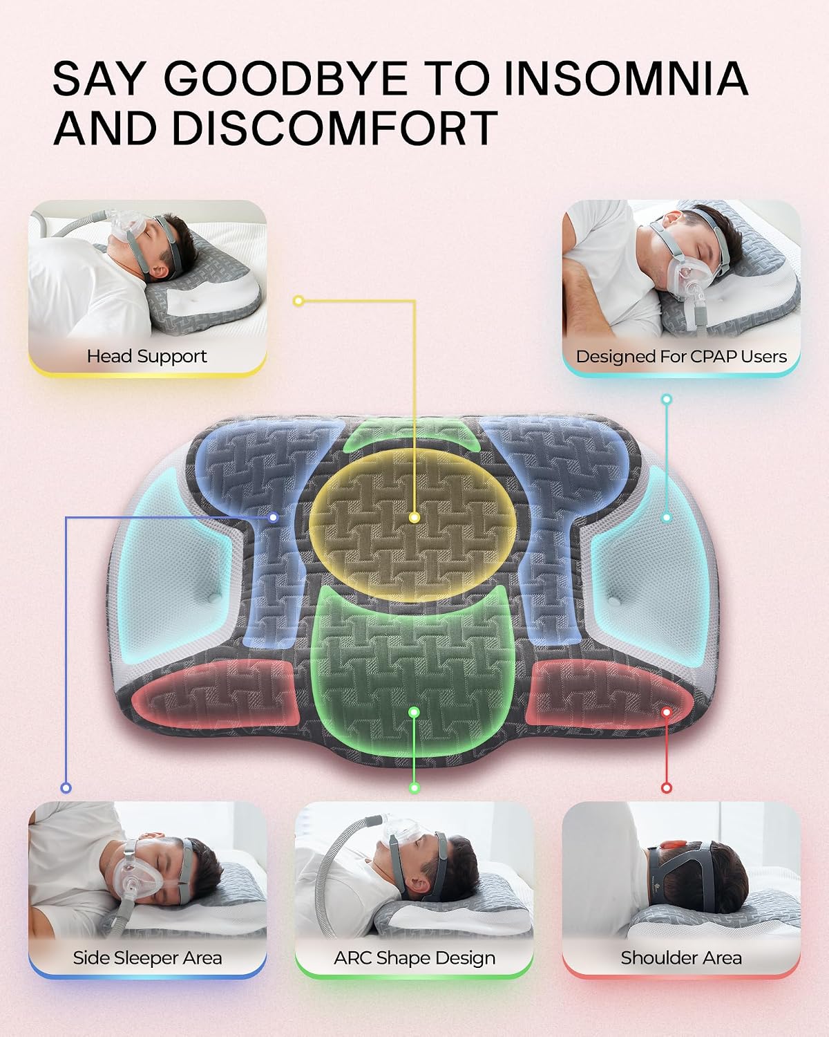 Elviros CPAP Pillow for Side Sleeping, Sleep Apnea Memory Foam Pillow for All CPAP Masks Users to Reduce Air Leaks & Masks Pressure, Adjustable Height with Cooling Breathable Cover (Grey)
