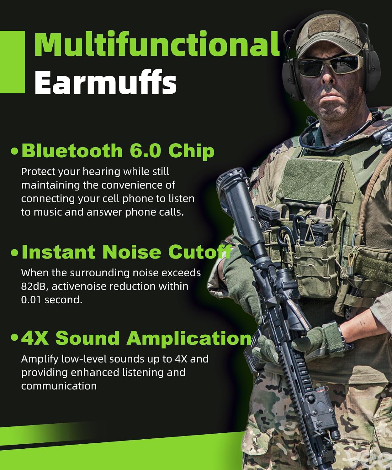 ZOHAN 035 Bluetooth 6.0 Shooting Ear Protection Earmuff, Active Noise Canceling, Hearing Protection with Sound Amplification (Green Bluetooth)