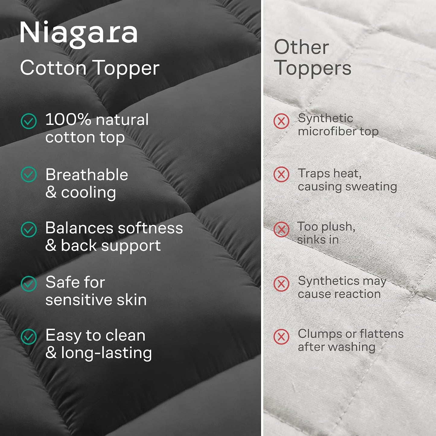 Niagara Sleep Solution Cloud-Like Queen Non-Slip Mattress Topper - 100% Cotton Top Mattress Pad for Back Pain Relief - Extra-Grip, Breathable & Naturally Cooling for Hot Sleepers, White