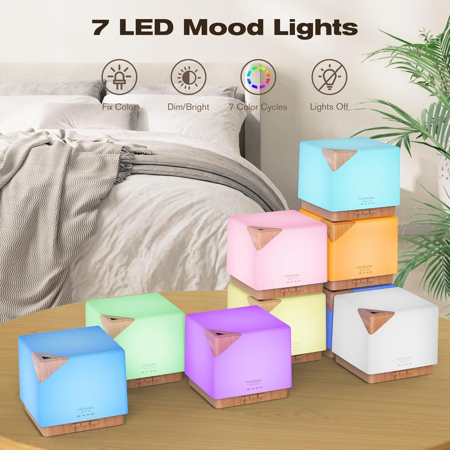 ASAKUKI Essential Oil Diffuser for Home Large 700 ml Humidifier | Automatic Shut-Off, Quiet Aromatherapy Diffuser with 7 LED Lights for Living Room, Kitchen, Bedroom, Hotel - White