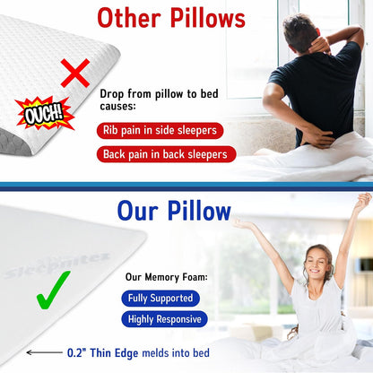 Sleepnitez FSA Eligible 8" Bed Wedge Pillow for Acid Reflux, Sleep Apnea