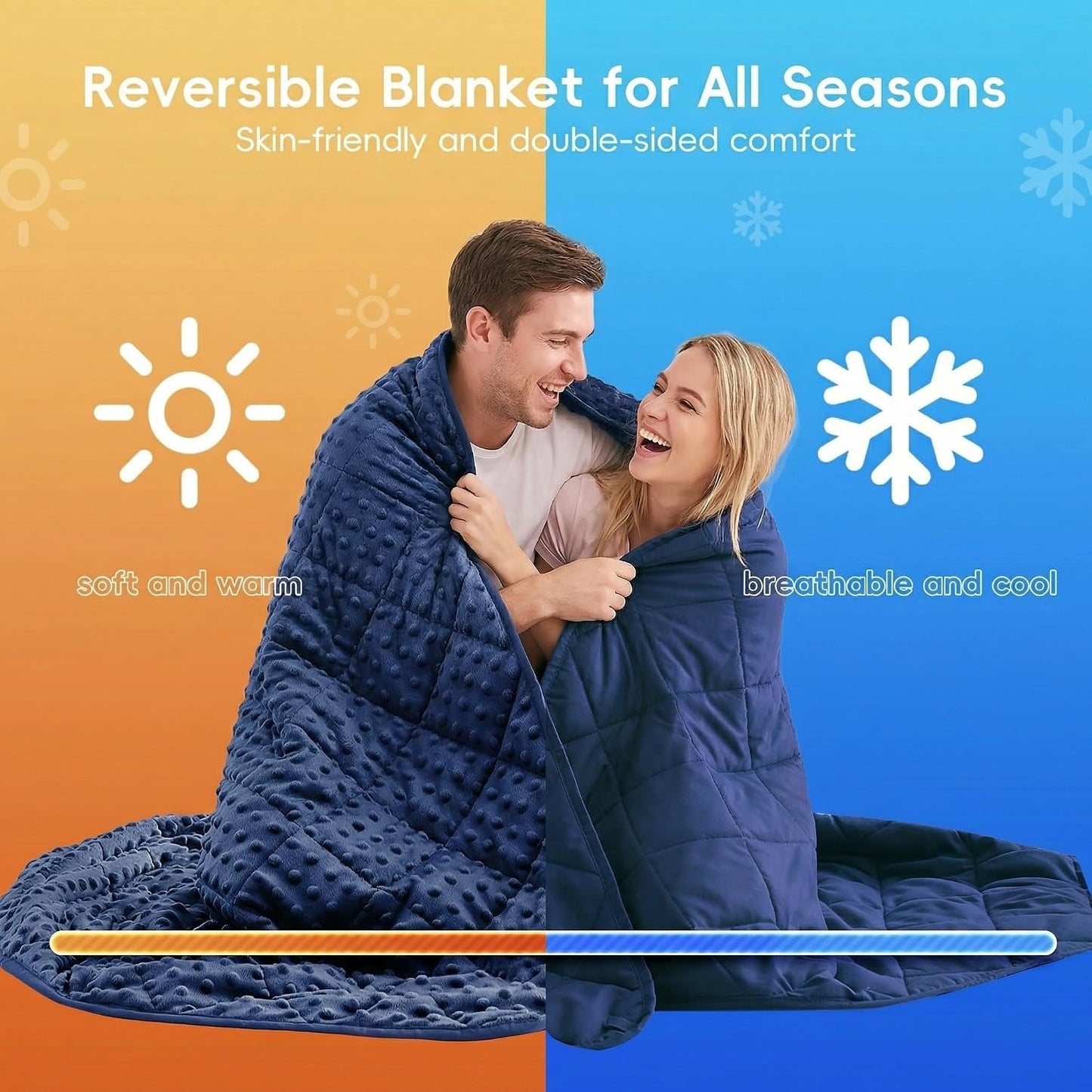 yescool Weighted Lap Pad 2 lb Blue Small Lap Blanket, Weighted Lap Blanket Cooling Heating Weighted Throw Blankets, Minky Blankets Gifts for Travel Outdoor Indoor, 20 * 30in
