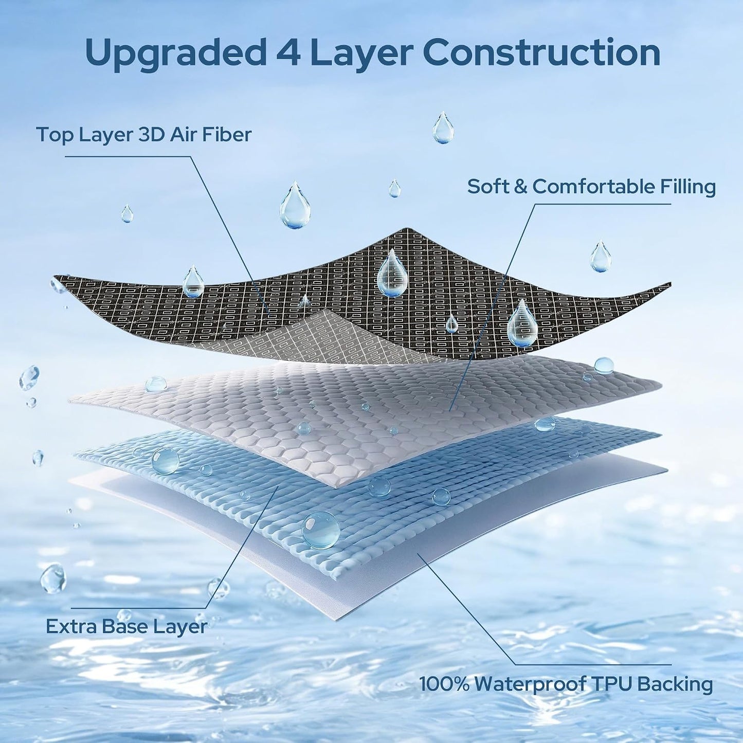 BEDLORE Queen Mattress Protector, Waterproof Noiseless Mattress Cover with Deep Pocket for 6-18 inches Mattress, Soft Breathable Mattress Pad Machine Washable (Dark Gray)