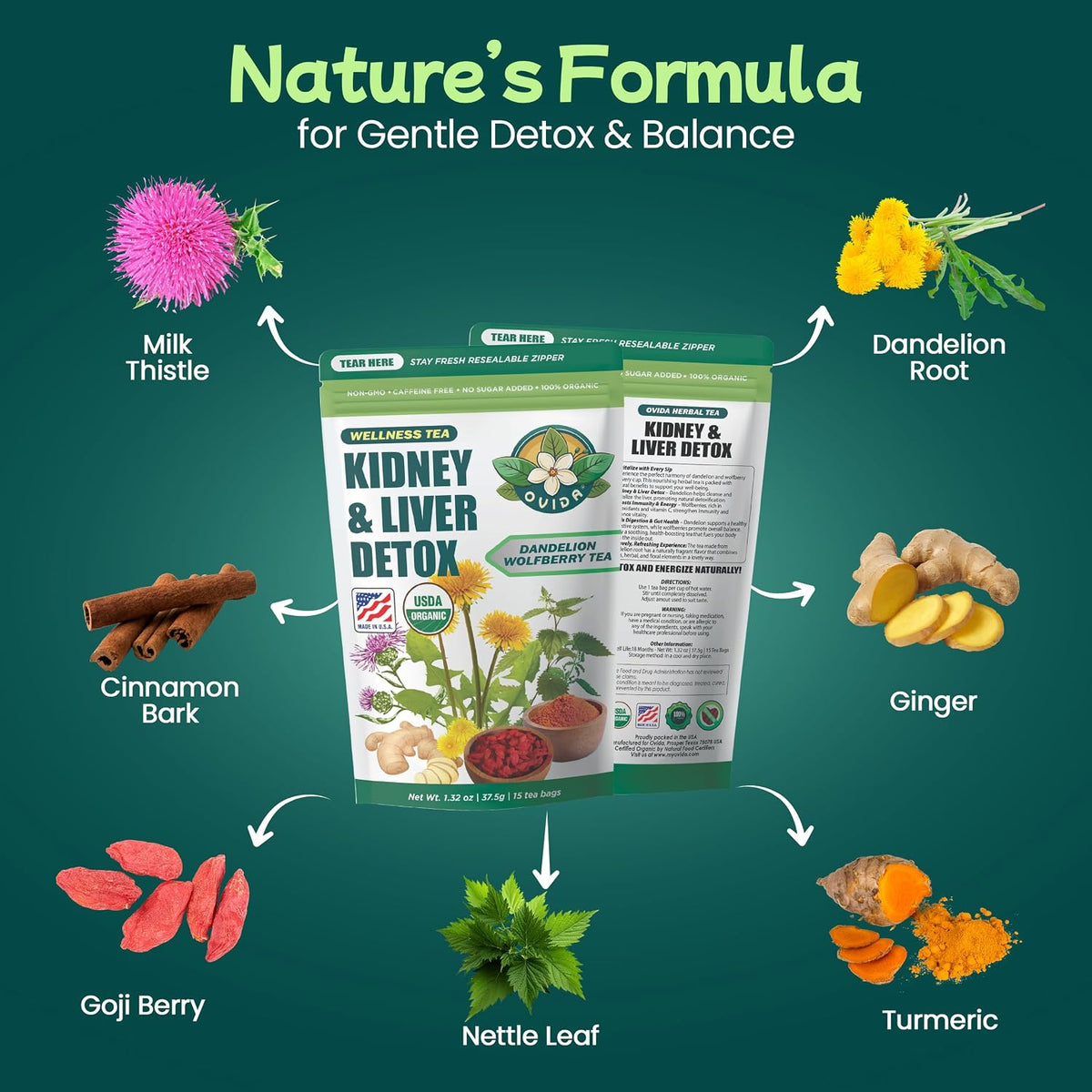 Dandelion Wolfberry Tea – Kidneys & Liver Tea with Milk Thistle, Goji Berry