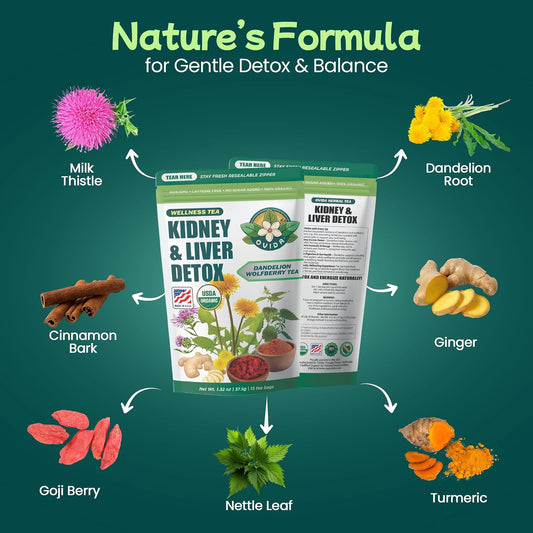 Dandelion Wolfberry Tea – Kidneys & Liver Tea with Milk Thistle, Goji Berry