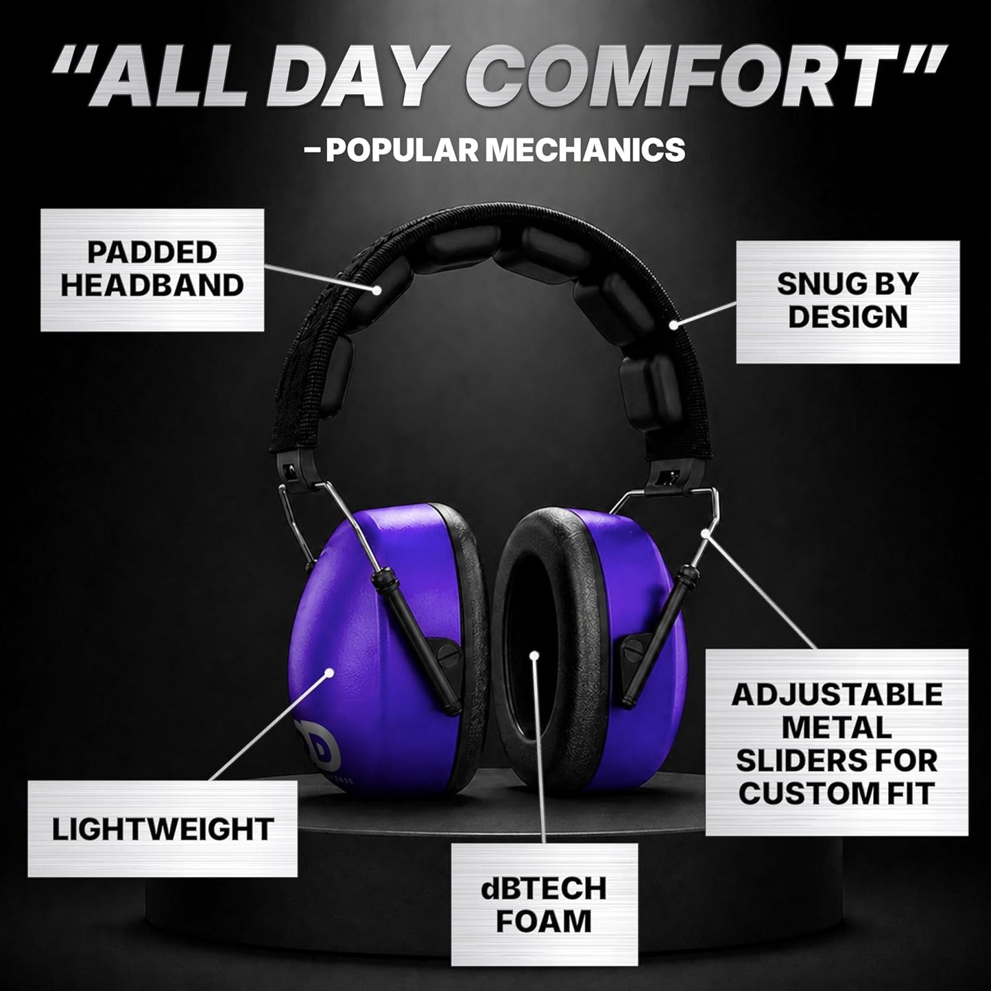 DECIBEL DEFENSE Professional Safety Ear Muffs 37dB NRR - The HIGHEST Rated & MOST COMFORTABLE Ear Protection for Shooting & Industrial Use - THE BEST HEARING PROTECTION...GUARANTEED (BLACK)