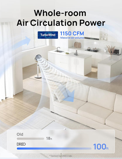 DREO Fan for Bedroom, 120° Oscillating Standing Fan, Quiet Floor Fan with DC Motor, Pedestal Fan for Room, 9 Speeds, 4 modes, 20dB, 120° Manual Vertical, 37-42" Adjustable Height, 9H Timer, Dark Gray