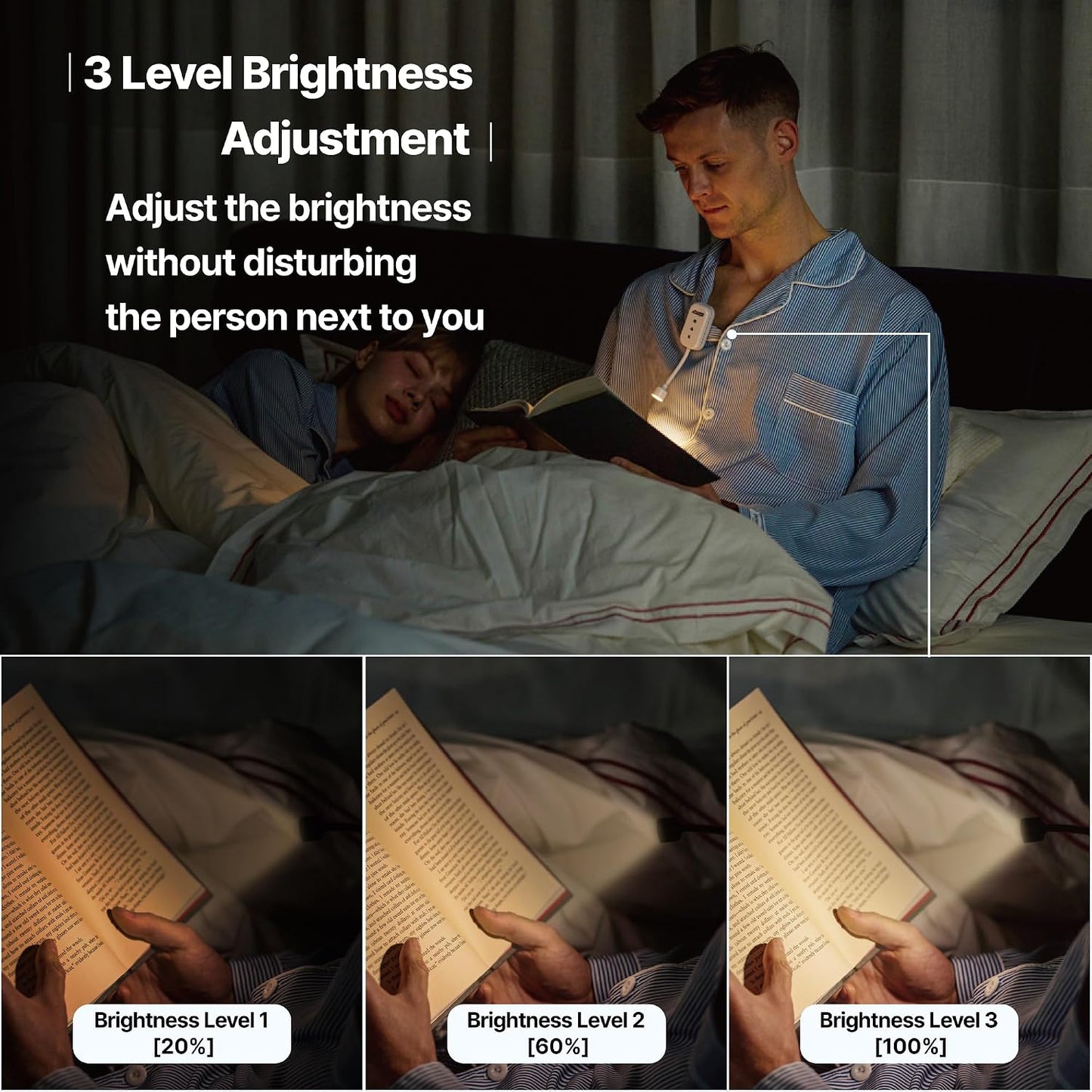 Clip-On Light for Clothes with Portable Case – Book Light, USB Rechargeable LED Lamp for Reading in Bed, Eye-Friendly 3 Color Modes, 3-Level Dimming