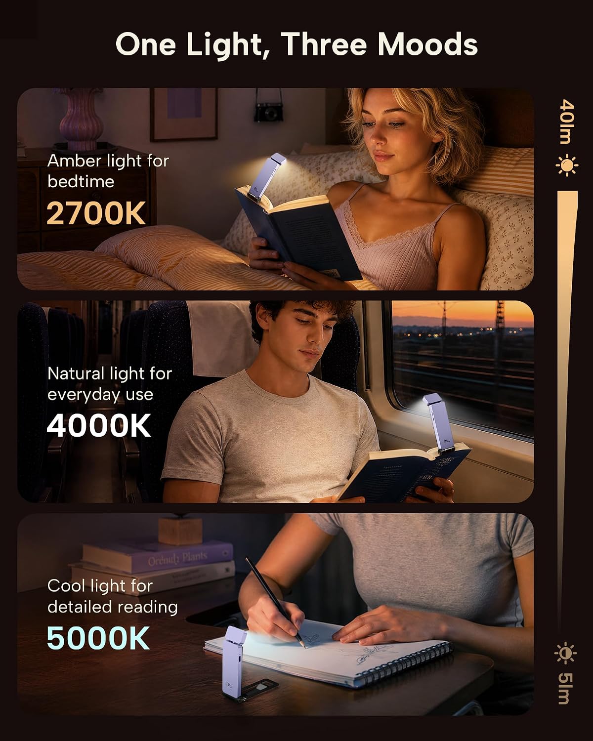 86lux Book Light, Rechargeable Clip-On LED Reading Light for Bed & Night Use - 3 Color Temperatures with Stepless Dimming, Ultralight Bookmark Design for Book Lovers, Grey