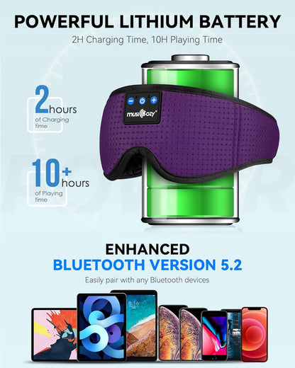 MUSICOZY Sleep Headphones Bluetooth 5.4 Headband Sleeping Eye Mask for Mom Women Men Wireless Music Earbuds Earphones for Side Sleepers Built-in HD Speakers Cool Gadgets Unique Gifts