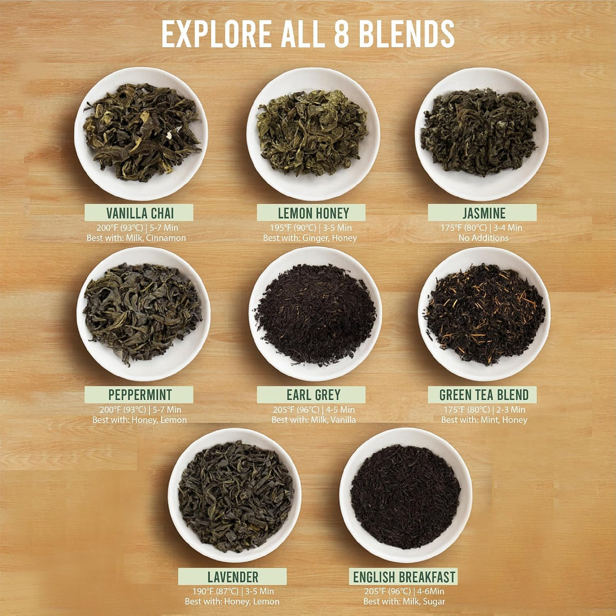Tea Gift Set - Unique Gifts For Women and Men - Loose Leaf Tea Sampler Kit