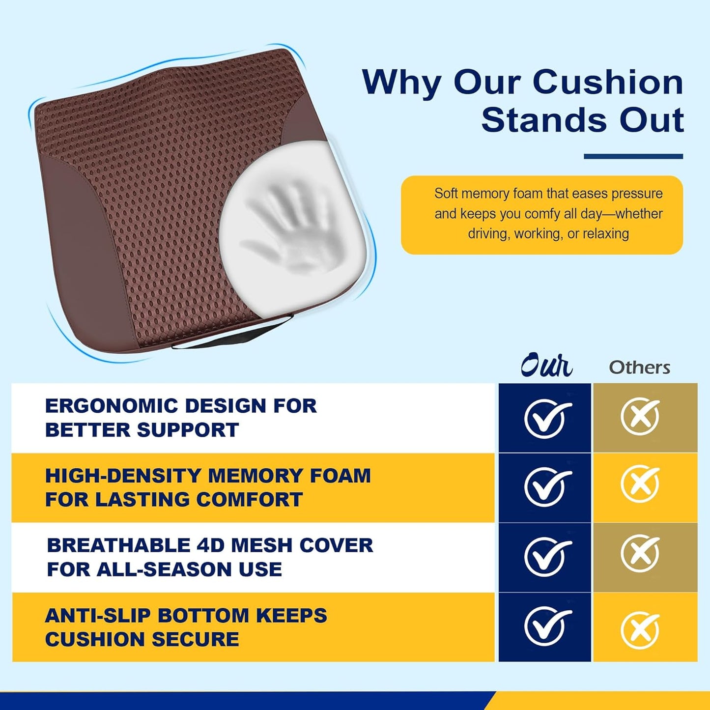 kingphenix Premium Car Seat Cushion, Memory Foam Driver Seat Cushion to Improve Driving View- Coccyx & Lower Back Pain Relief - Seat Cushion for Car, Truck, Office Chair (Leather Black)
