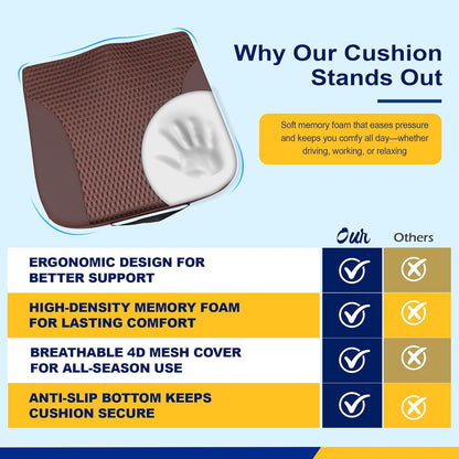 kingphenix Premium Car Seat Cushion, Memory Foam Driver Seat Cushion to Improve Driving View- Coccyx & Lower Back Pain Relief - Seat Cushion for Car, Truck, Office Chair (Leather Black)