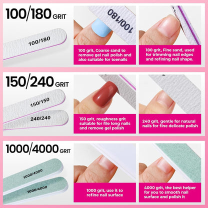FANDAMEI Manicure Kit for Women, Professional Nail Files and Buffers, Cuticle Remover Tool with Cuticle Softener, Scented Oil, Nippers, Pushers and Cuticle Care Tools Kit. Nail Manicure Prep Tools Set