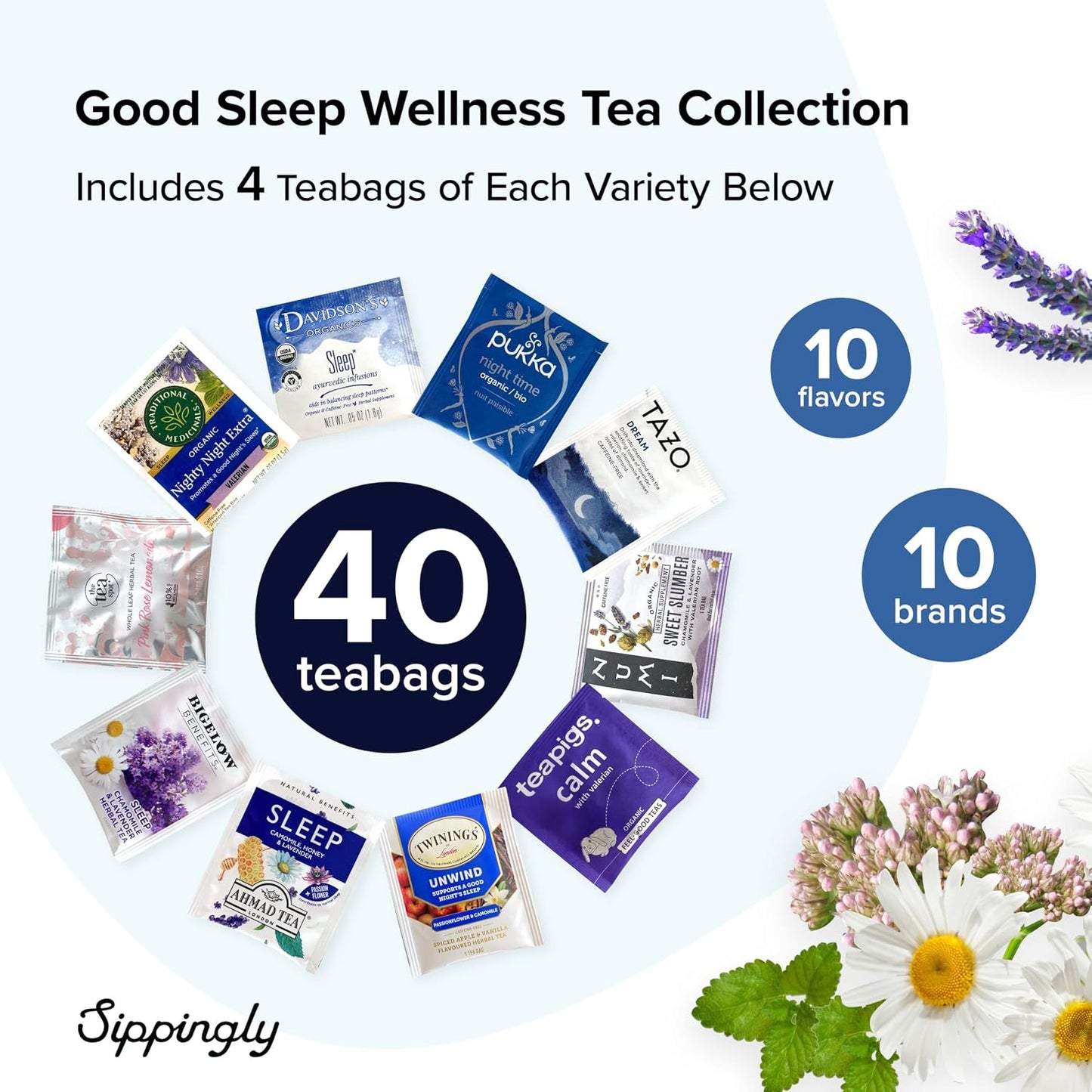 Sippingly Night Time Tea Sampler – 40 Herbal Teas – 10 Flavors from Top Brands – Chamomile, Lavender, Passionflower – Perfect Relaxation & Calm Support – Ideal Wellness Gift – Kosher, Gluten-Free