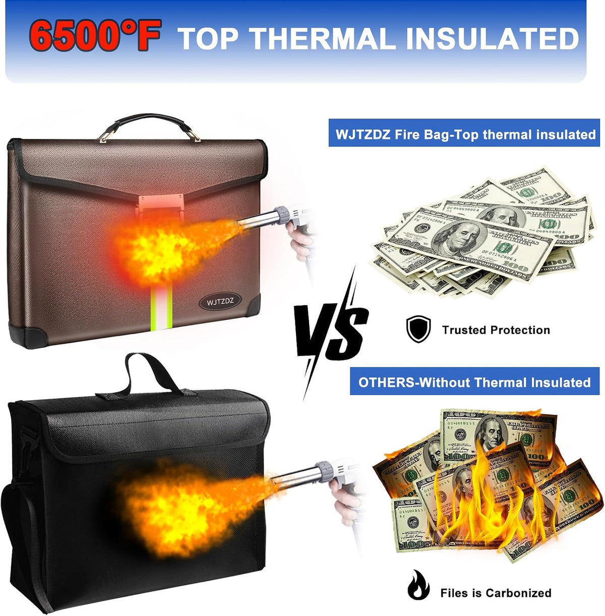 Upgraded Fireproof Money Bag,10 Layers of Heat Insulated Materials 6500°F
