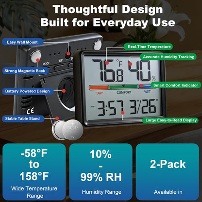 Digital Hygrometer Indoor Thermometer, Clock with Temp & Humidity, Temp Gauge with Comfort Indicator, Wall/Magnetic/Desk Alarm Clock for Bedroom, Baby Room, Office, Kitchen, Garage (White)